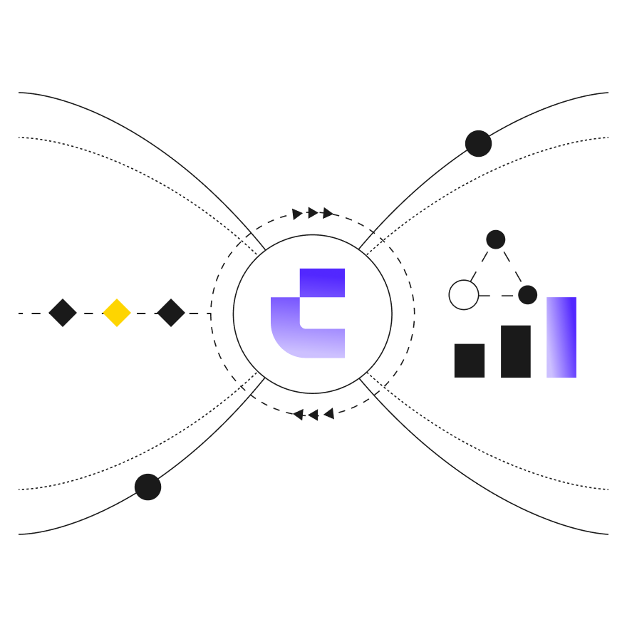 Promotional banner for platform feature